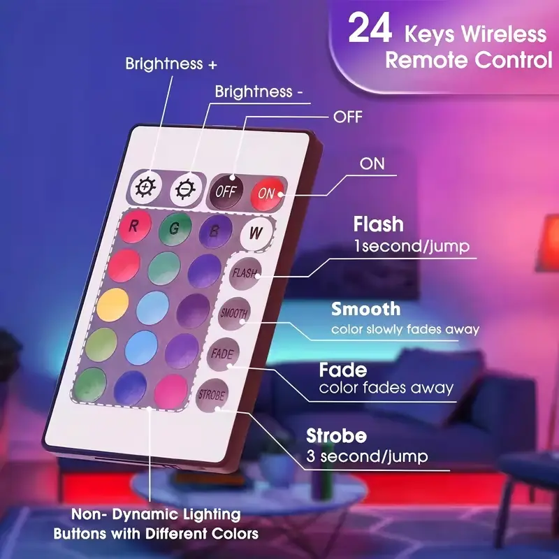 Tira de Luces LED Inteligentes USB de 5 Metros - Control Remoto IR 24 Botones e Iluminación RGB Ambientación (4)